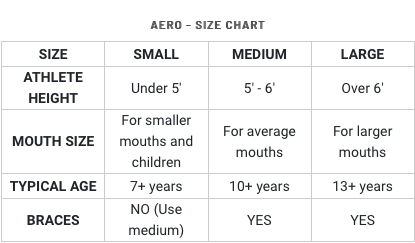 SISU Aero Mouthguard - Medium